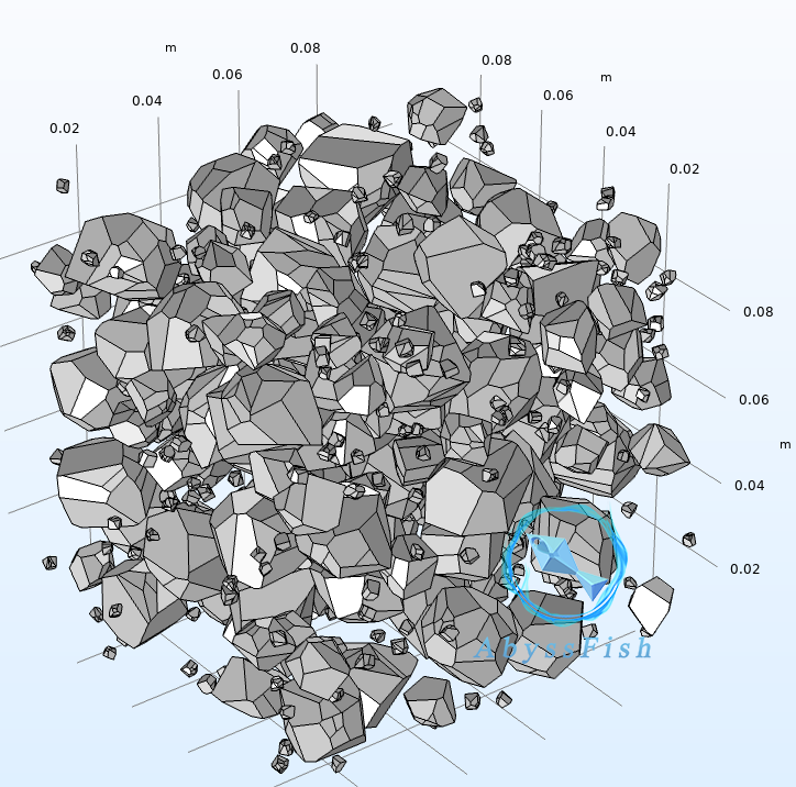 COMSOL随机多面体骨料 三维凸多面体骨料 无规则孔隙 三维混凝土细观 三维骨料模型的图1